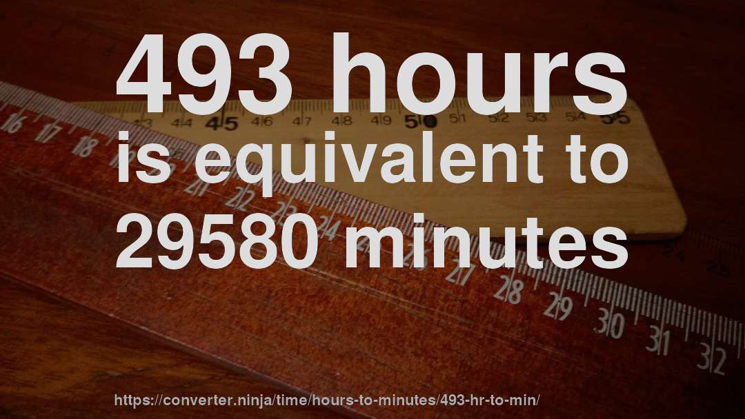 493 hours is equivalent to 29580 minutes