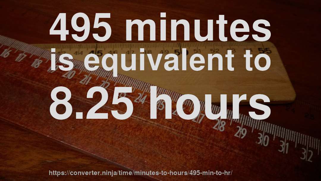 495 minutes is equivalent to 8.25 hours