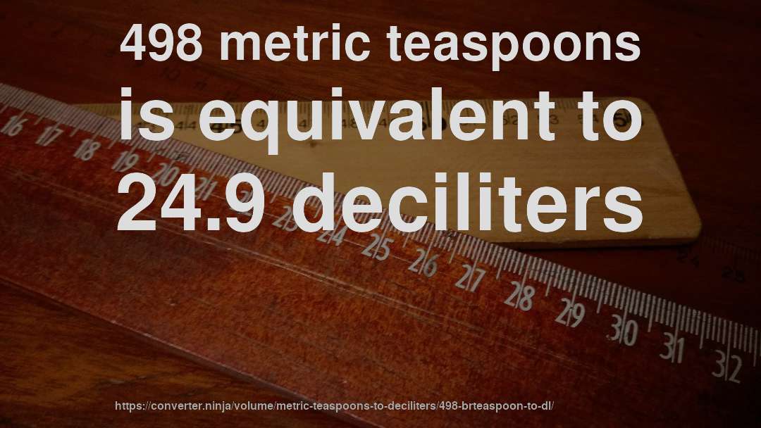 498 metric teaspoons is equivalent to 24.9 deciliters