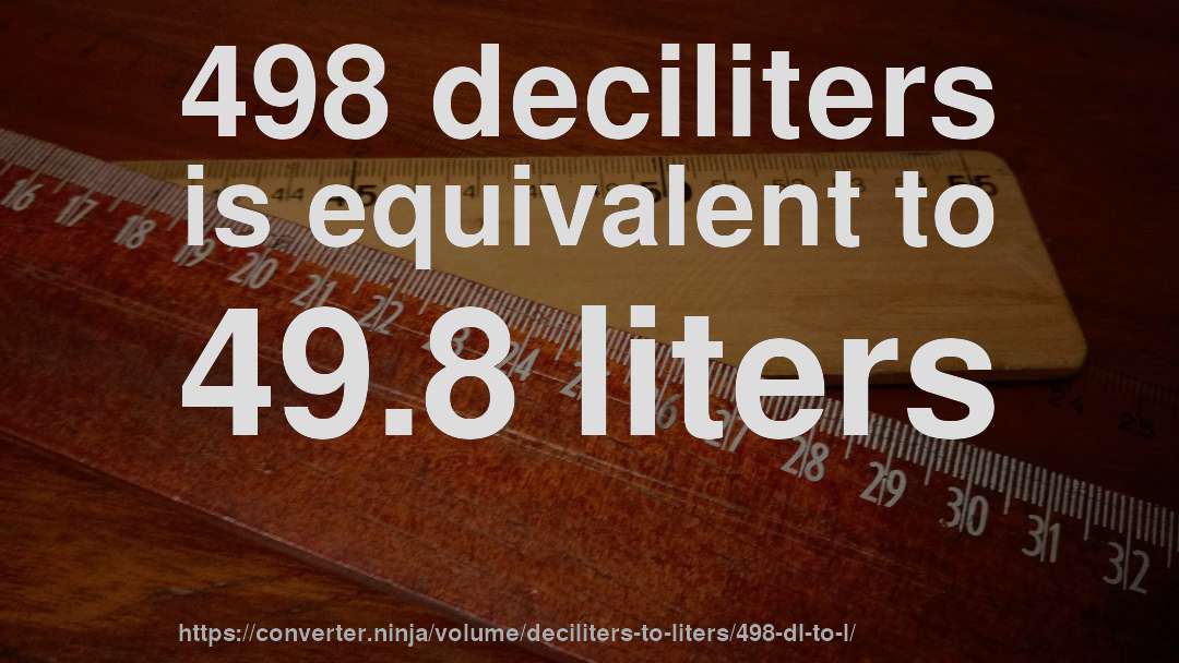 498 deciliters is equivalent to 49.8 liters