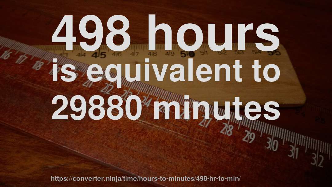 498 hours is equivalent to 29880 minutes