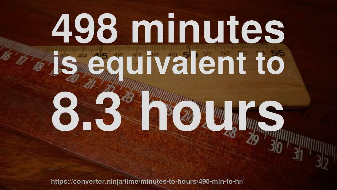 498 minutes is equivalent to 8.3 hours