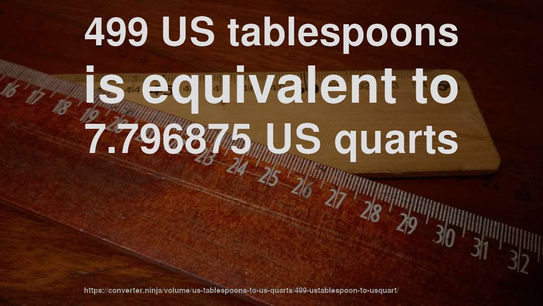 499 US tablespoons is equivalent to 7.796875 US quarts