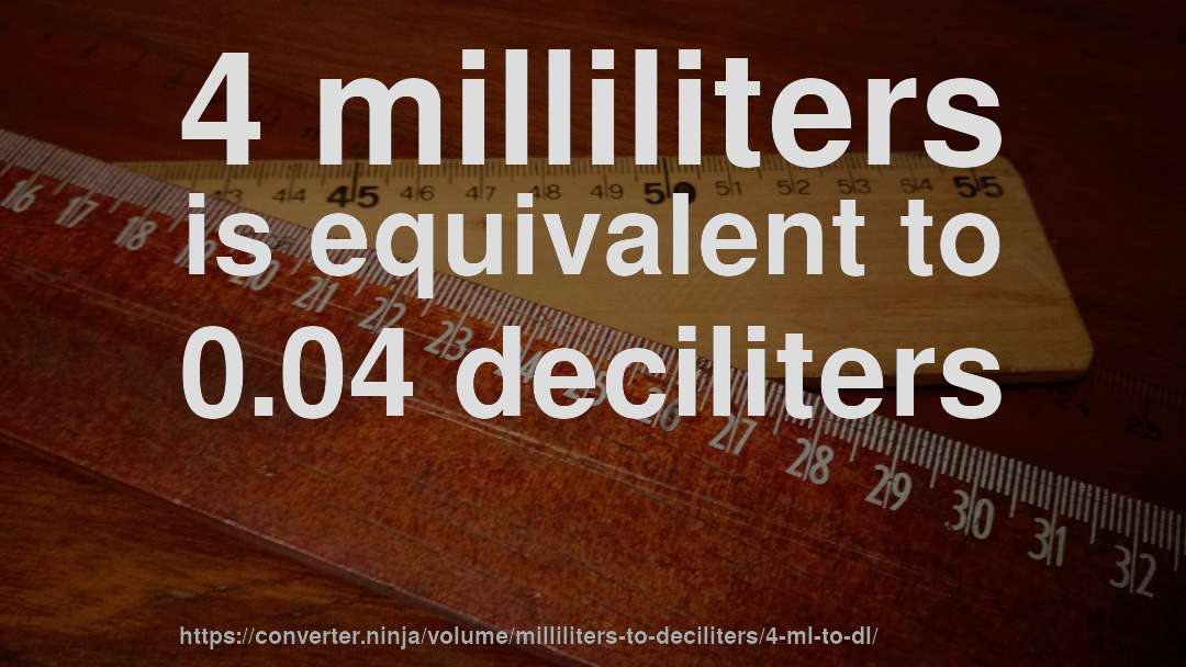 4 milliliters is equivalent to 0.04 deciliters
