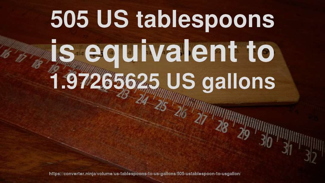 505 US tablespoons is equivalent to 1.97265625 US gallons