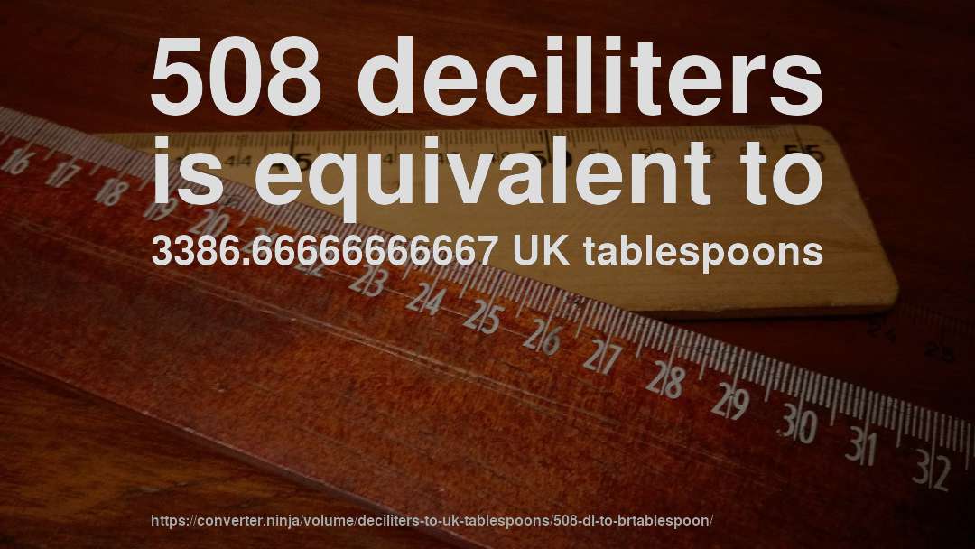 508 deciliters is equivalent to 3386.66666666667 UK tablespoons