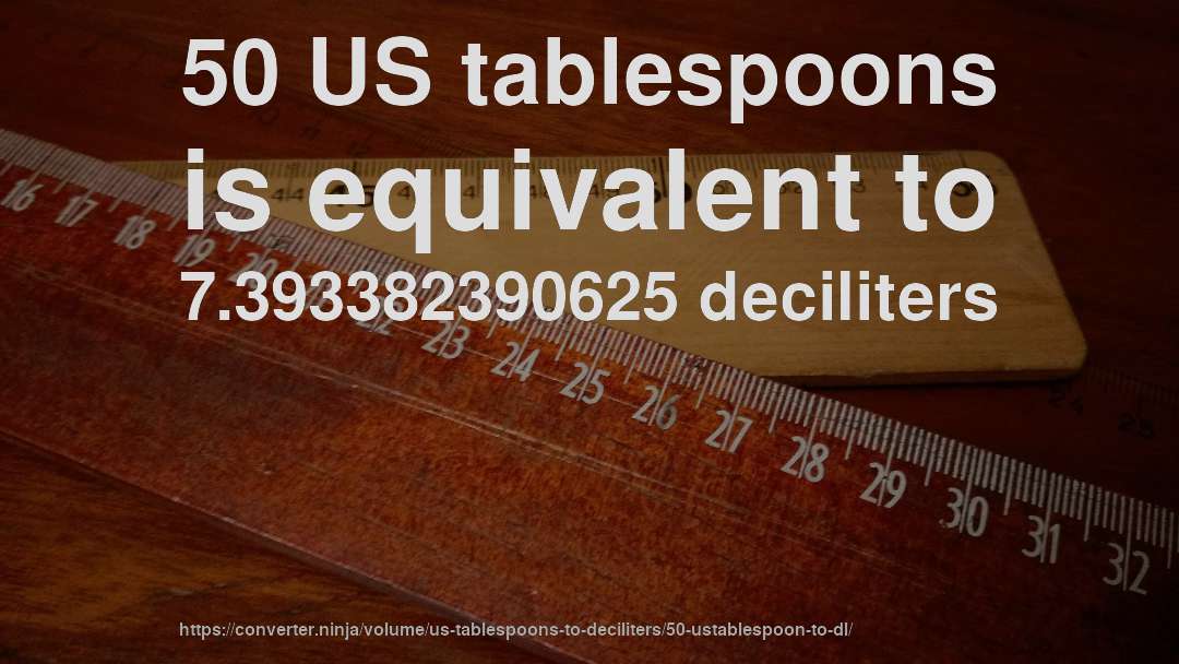 50 US tablespoons is equivalent to 7.393382390625 deciliters