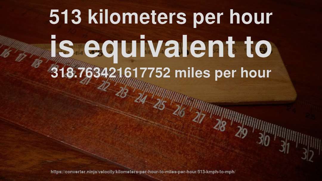 513 kilometers per hour is equivalent to 318.763421617752 miles per hour