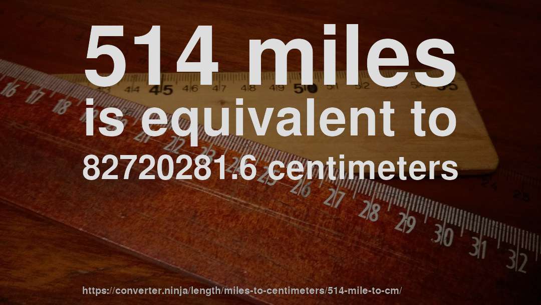 514 miles is equivalent to 82720281.6 centimeters