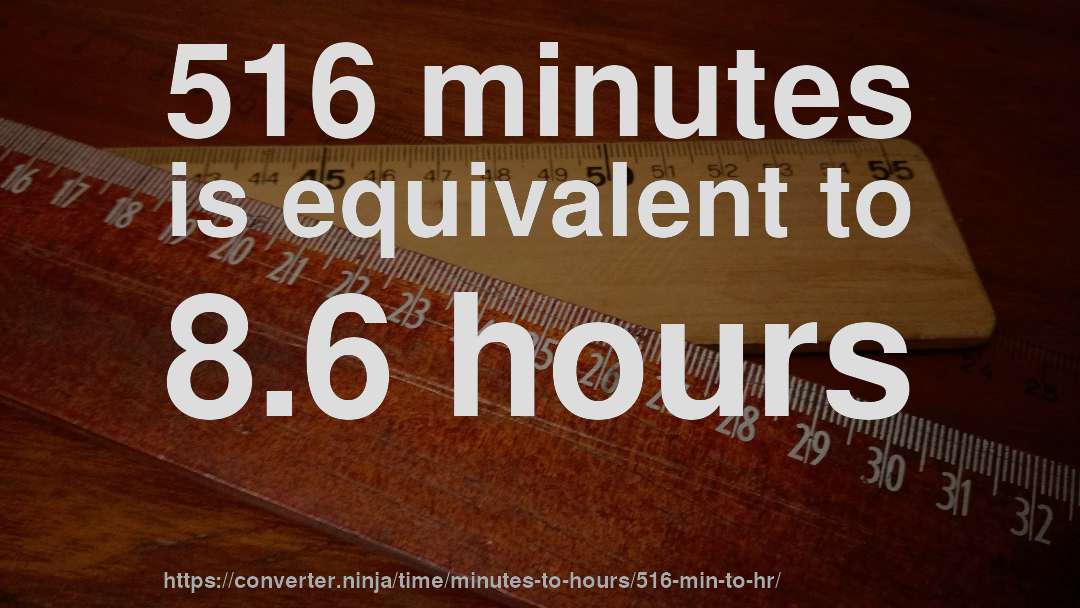 516 minutes is equivalent to 8.6 hours