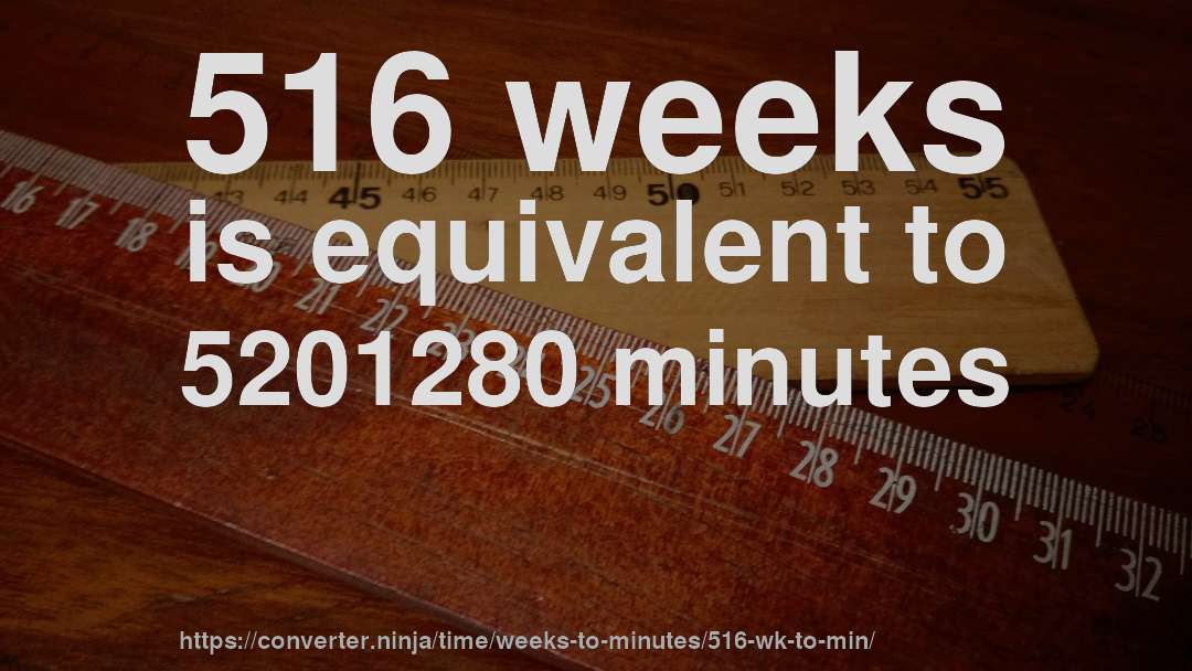 516 weeks is equivalent to 5201280 minutes