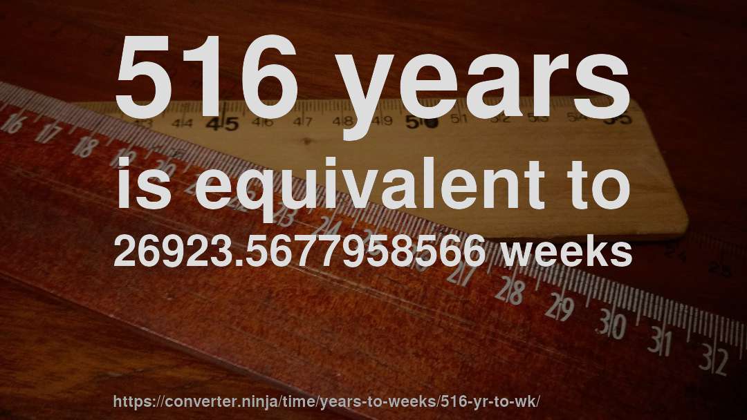 516 years is equivalent to 26923.5677958566 weeks