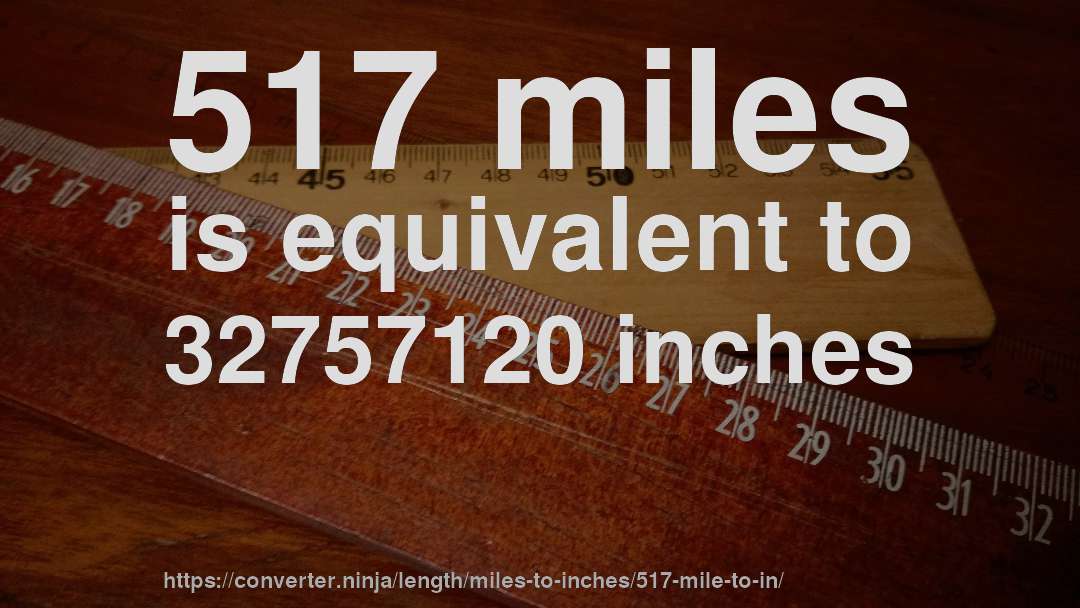 517 miles is equivalent to 32757120 inches
