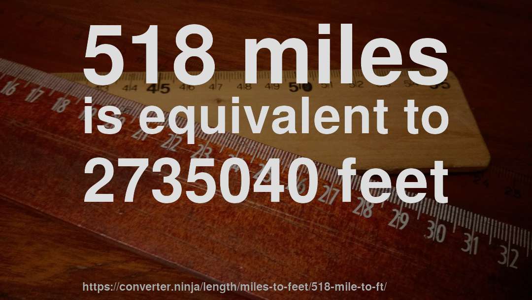 518 miles is equivalent to 2735040 feet