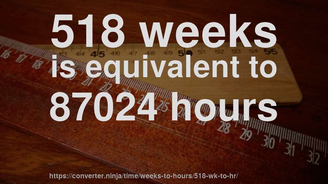 518 weeks is equivalent to 87024 hours