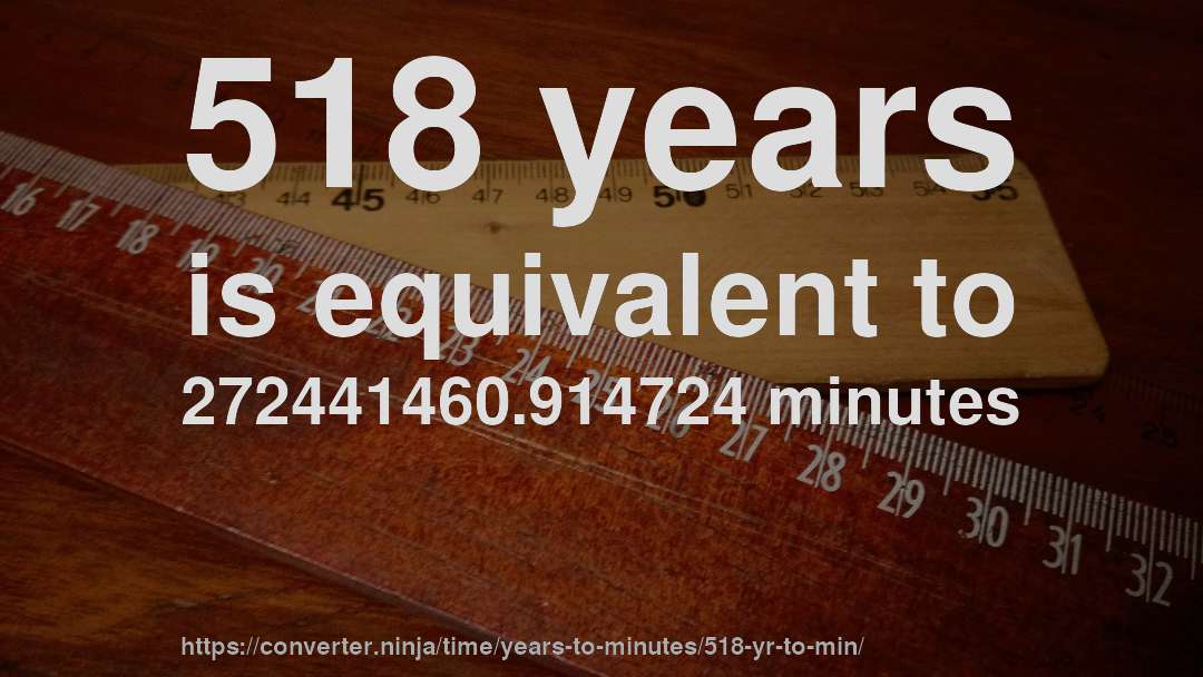 518 years is equivalent to 272441460.914724 minutes