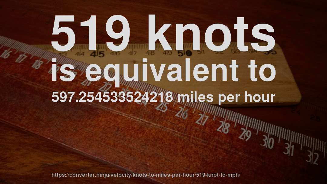 519 knots is equivalent to 597.254533524218 miles per hour