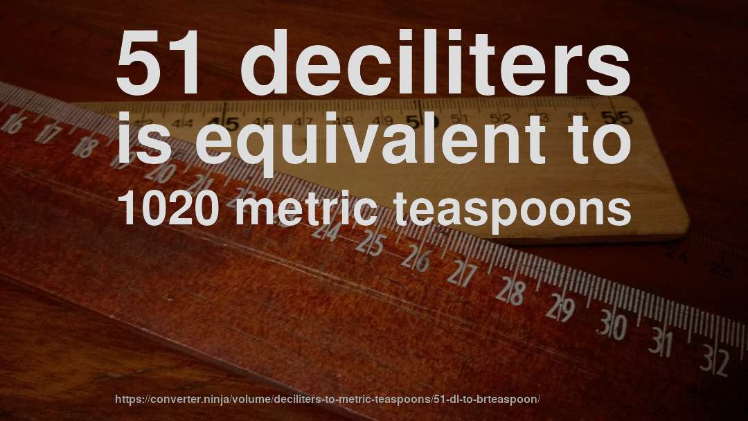 51 deciliters is equivalent to 1020 metric teaspoons