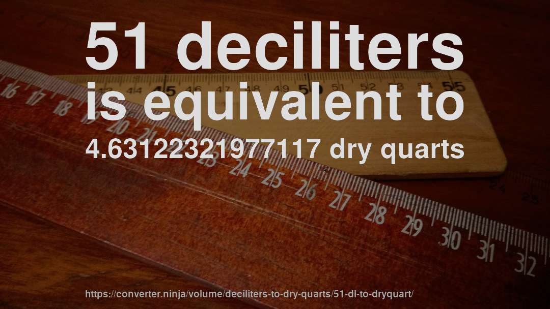 51 deciliters is equivalent to 4.63122321977117 dry quarts