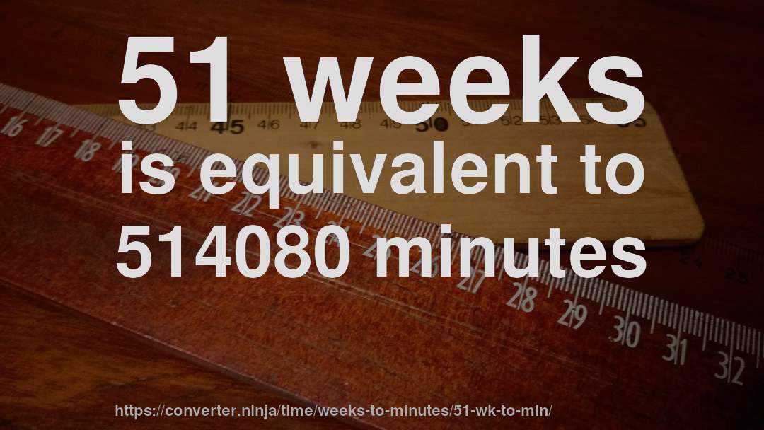 51 weeks is equivalent to 514080 minutes