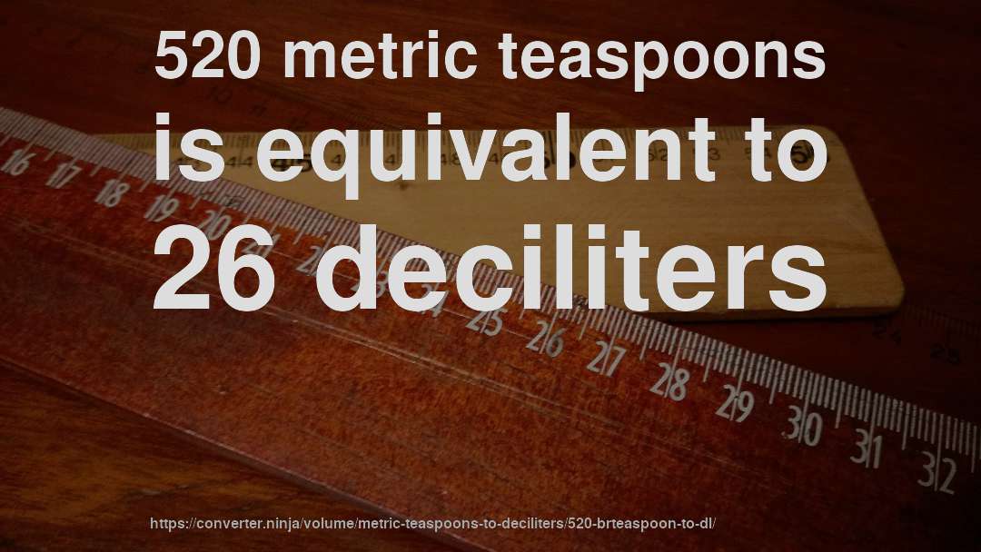 520 metric teaspoons is equivalent to 26 deciliters