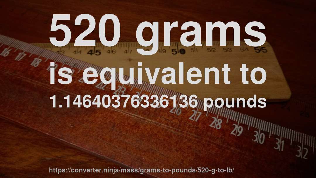 520 grams is equivalent to 1.14640376336136 pounds