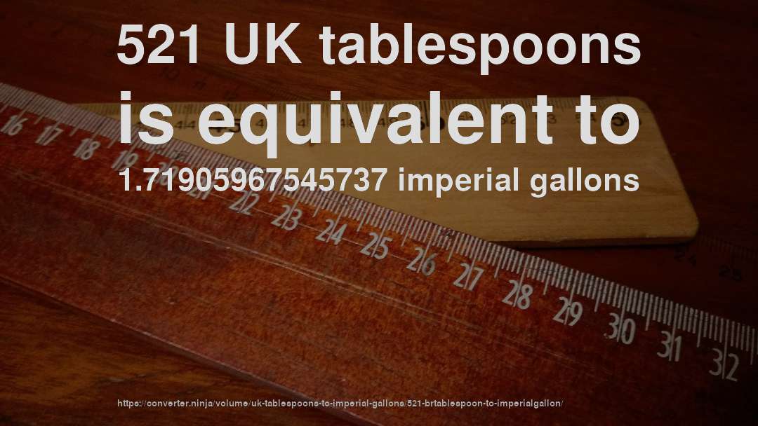 521 UK tablespoons is equivalent to 1.71905967545737 imperial gallons