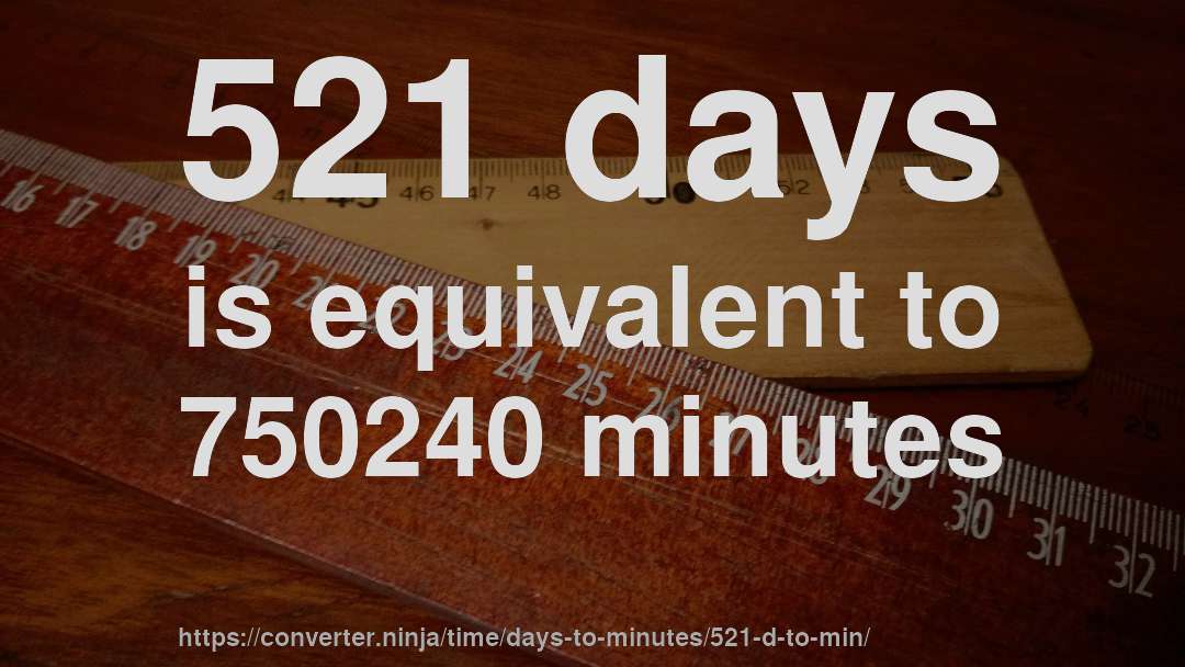 521 days is equivalent to 750240 minutes