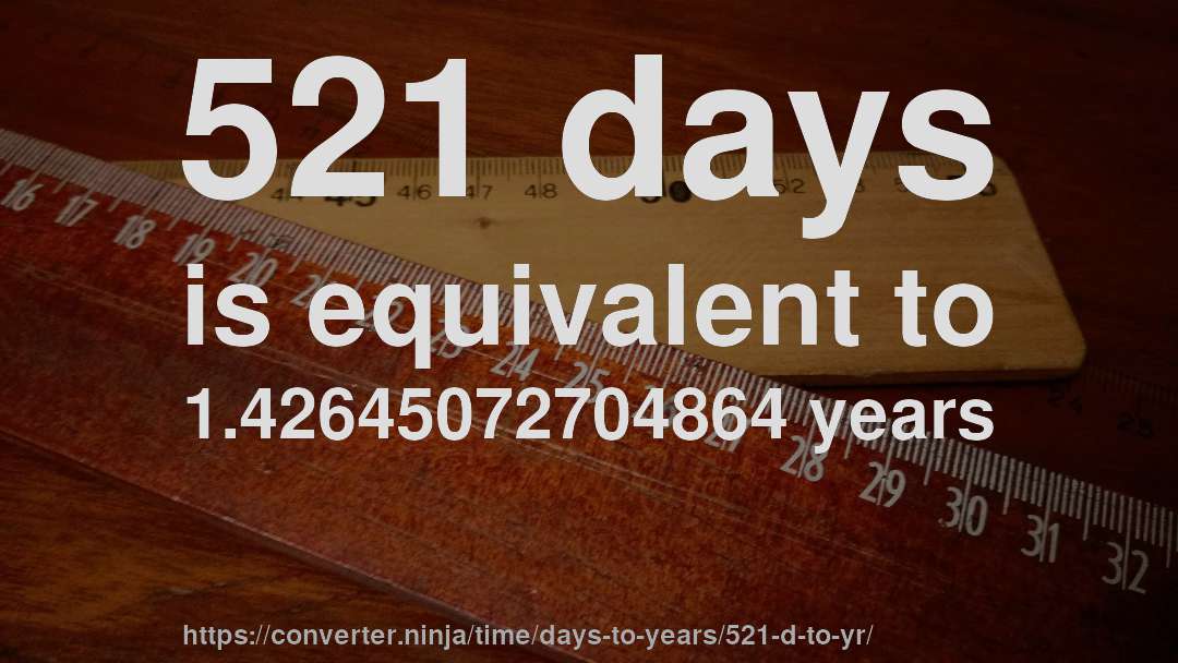 521 days is equivalent to 1.42645072704864 years