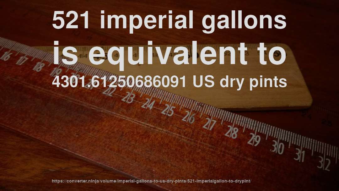 521 imperial gallons is equivalent to 4301.61250686091 US dry pints