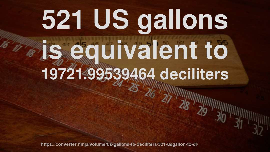 521 US gallons is equivalent to 19721.99539464 deciliters