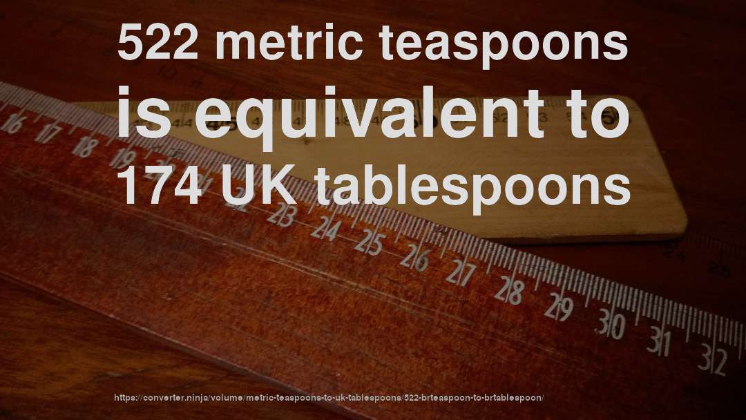 522 metric teaspoons is equivalent to 174 UK tablespoons