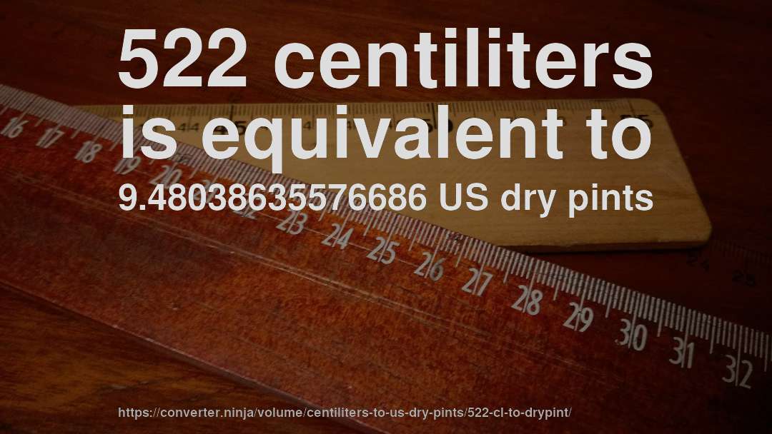 522 centiliters is equivalent to 9.48038635576686 US dry pints