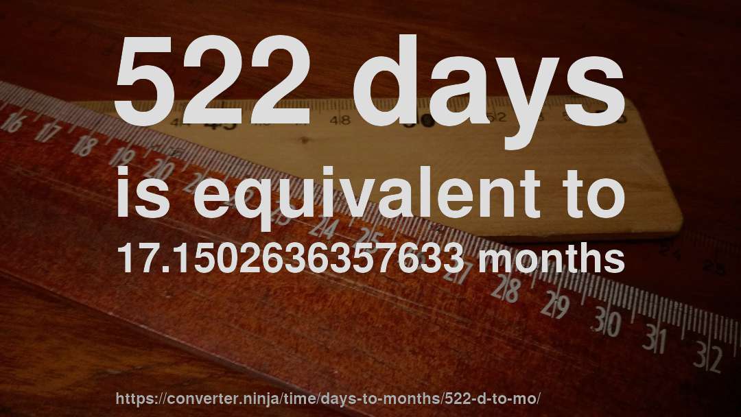 522 days is equivalent to 17.1502636357633 months