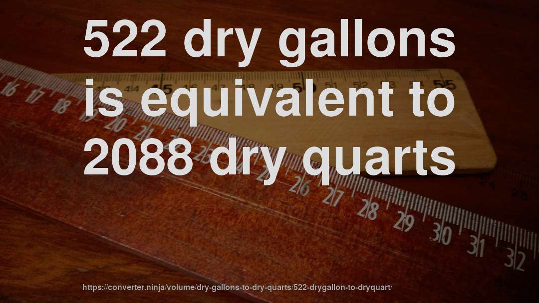 522 dry gallons is equivalent to 2088 dry quarts