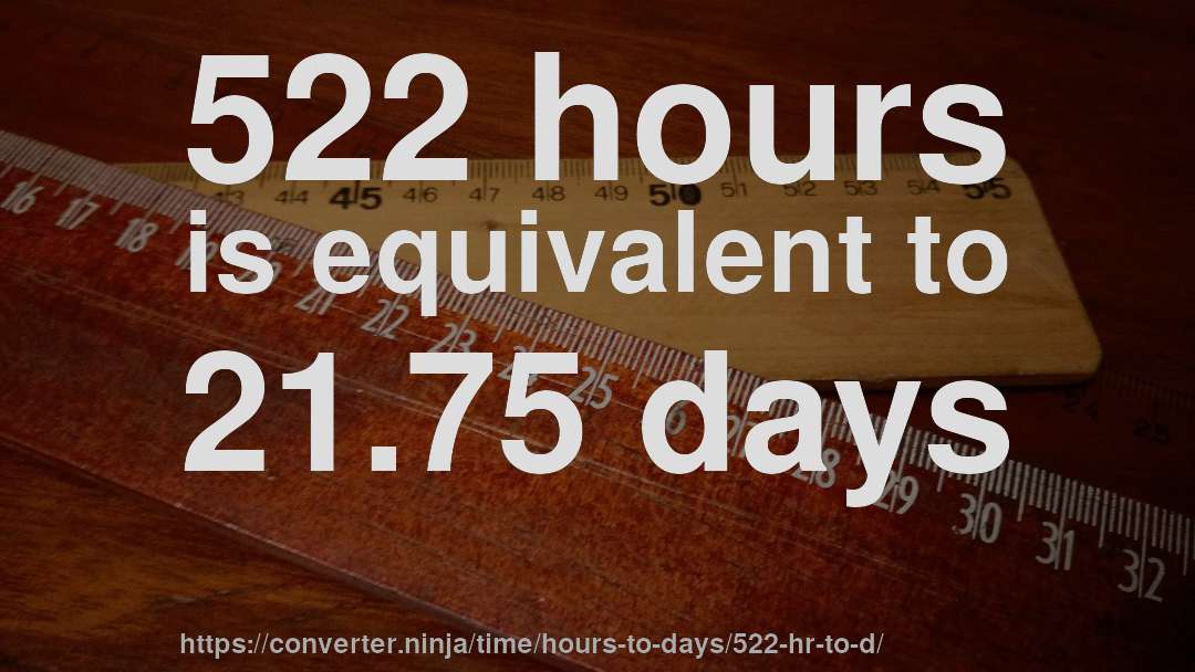 522 hours is equivalent to 21.75 days