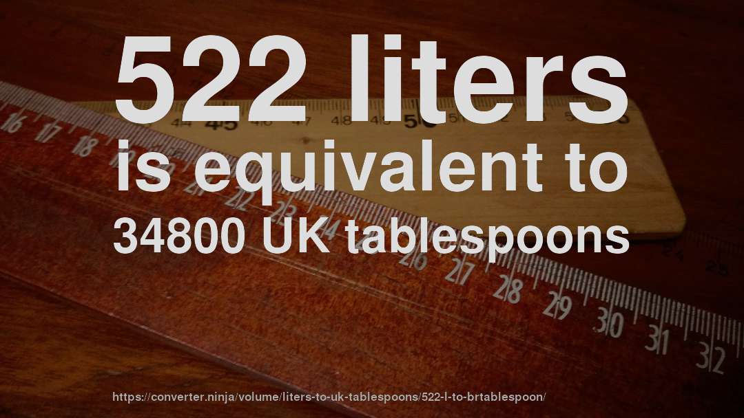 522 liters is equivalent to 34800 UK tablespoons