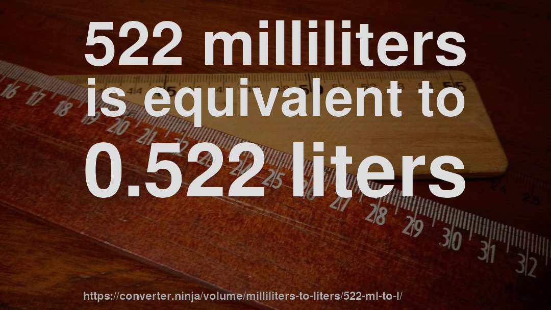 522 milliliters is equivalent to 0.522 liters