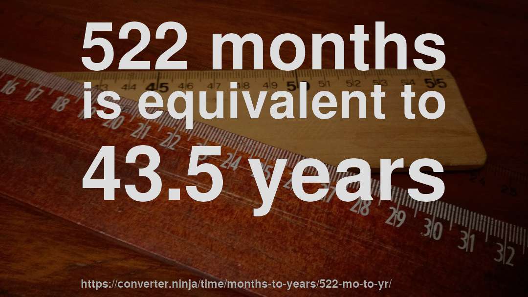 522 months is equivalent to 43.5 years