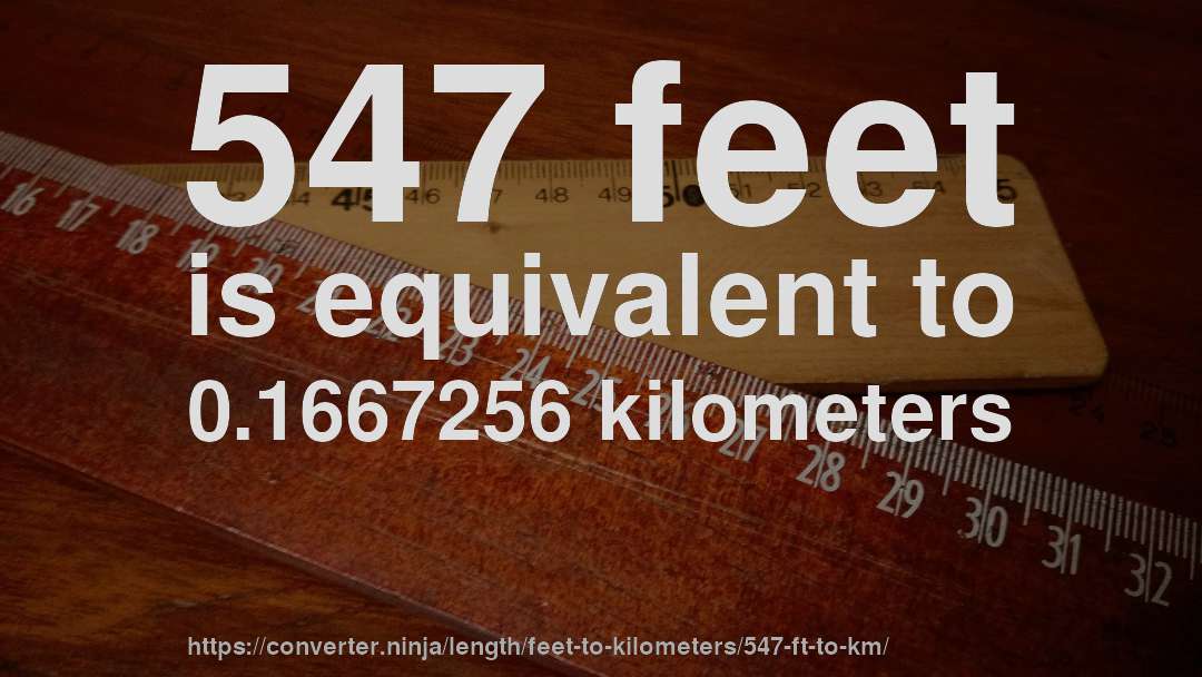 547 feet is equivalent to 0.1667256 kilometers