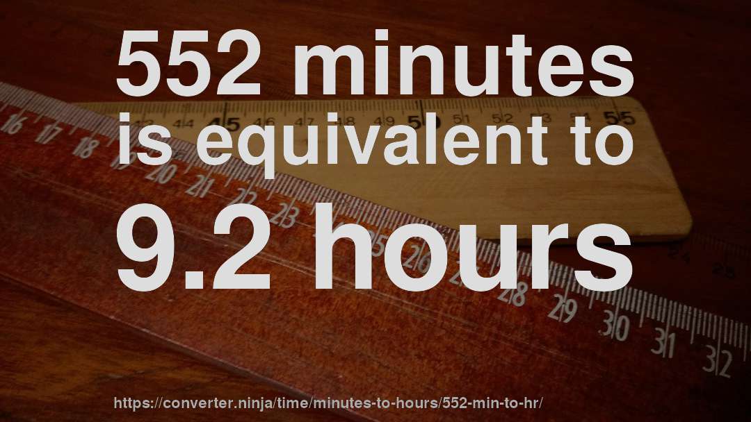 552 minutes is equivalent to 9.2 hours
