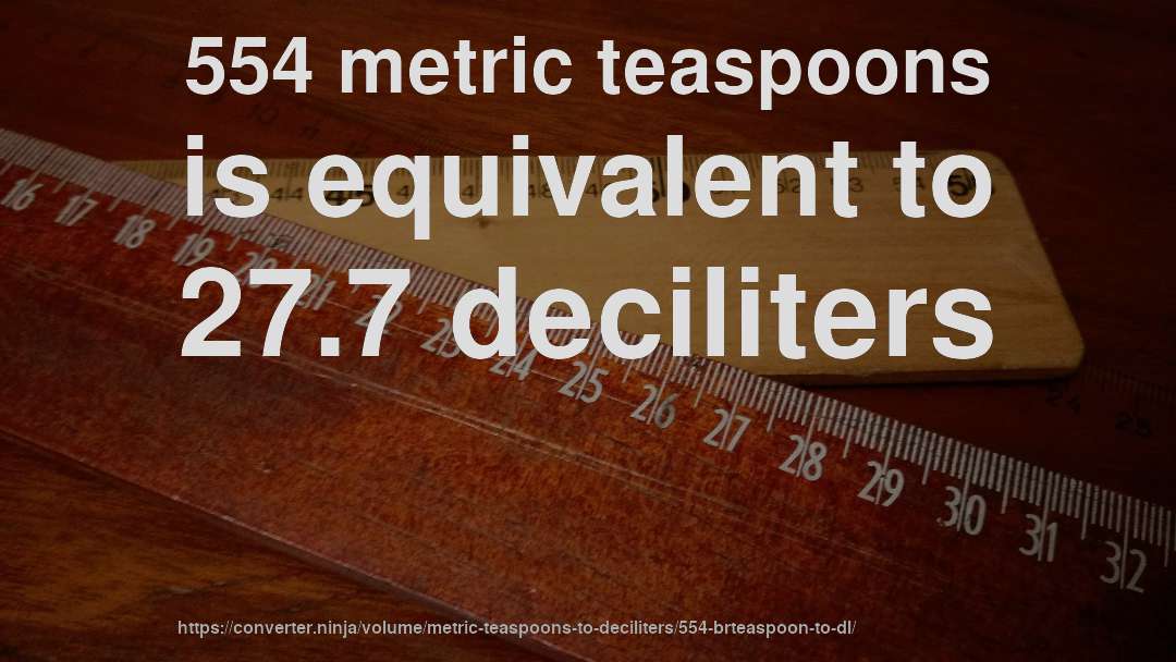 554 metric teaspoons is equivalent to 27.7 deciliters