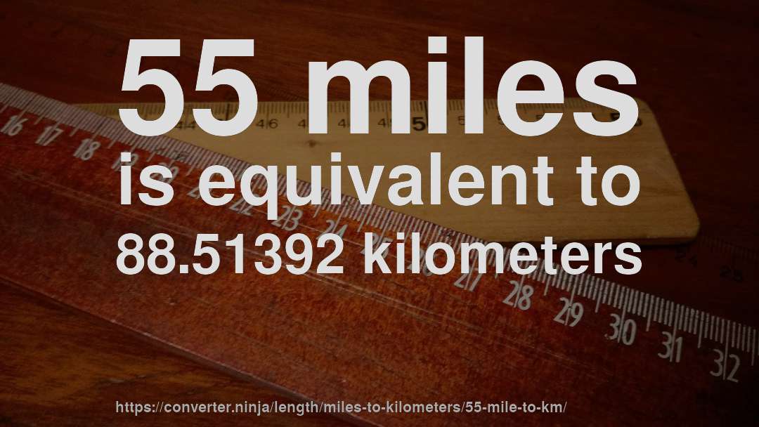 55 miles is equivalent to 88.51392 kilometers