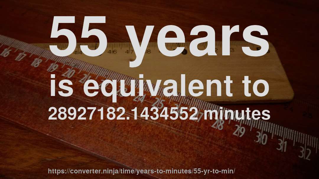 55 years is equivalent to 28927182.1434552 minutes