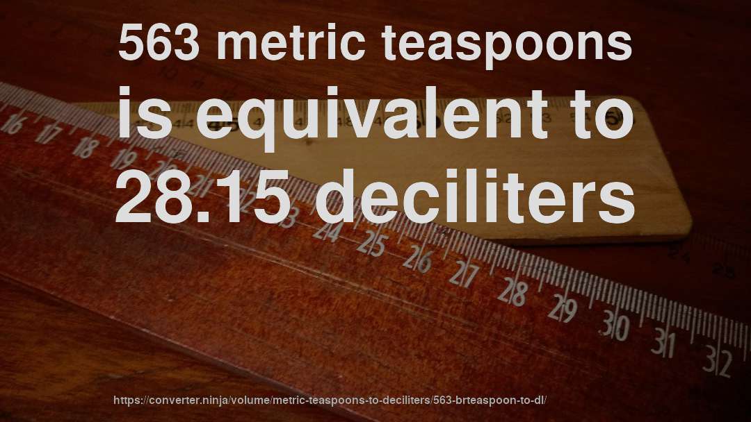 563 metric teaspoons is equivalent to 28.15 deciliters