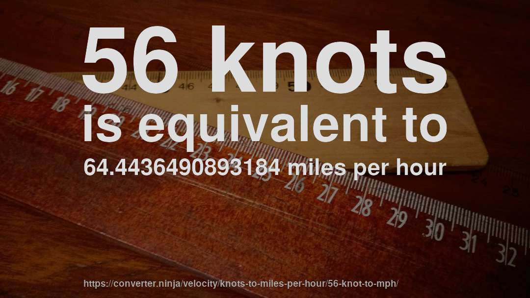 56 knots is equivalent to 64.4436490893184 miles per hour