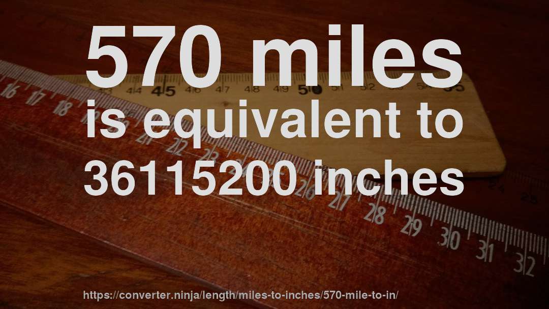 570 miles is equivalent to 36115200 inches