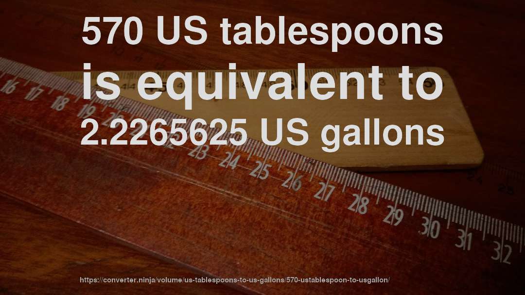 570 US tablespoons is equivalent to 2.2265625 US gallons