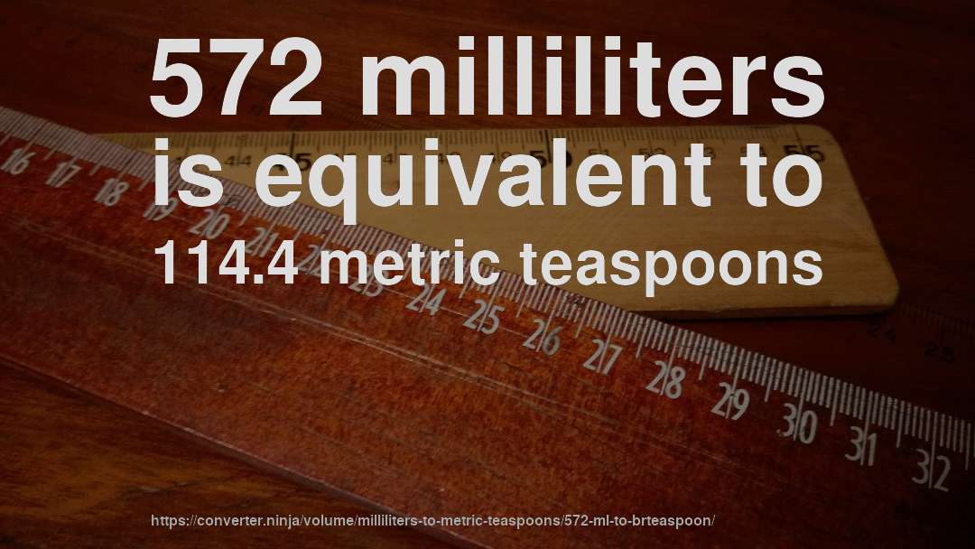 572 milliliters is equivalent to 114.4 metric teaspoons