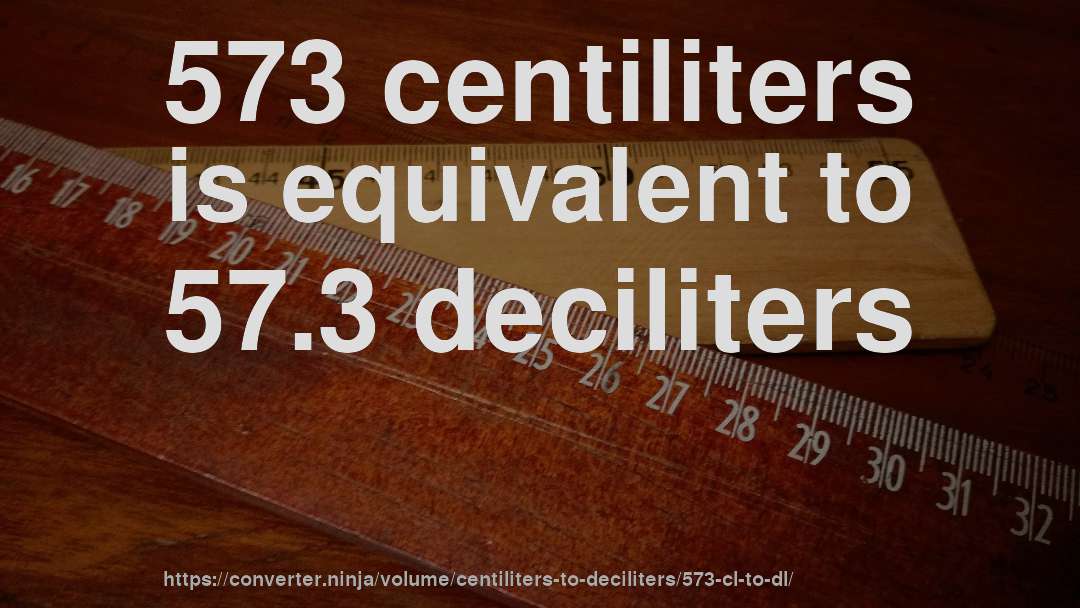 573 centiliters is equivalent to 57.3 deciliters
